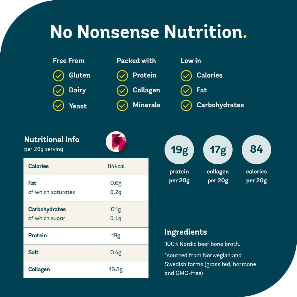 Bone Broth Powder | 100% Natural Collagen & Protein Powder | Pure Beef